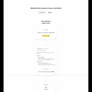 ARC Team Flodesk Workflow